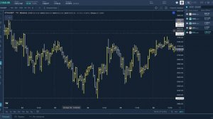 ETHUSDT, Накопление, Закругление, произошло то, что не должно было произойти, простая точка входа