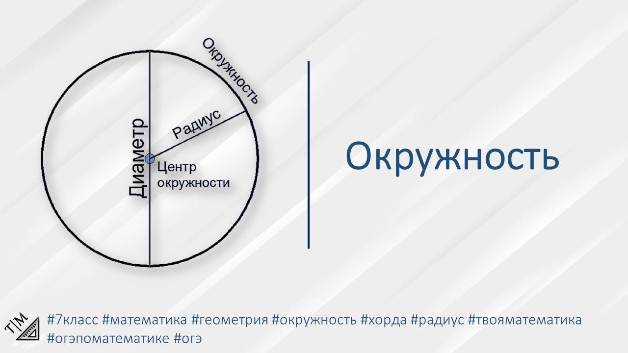 Окружность. 7 класс. Геометрия.