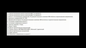 Осцилограф SCO2_10M