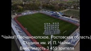 Стадионы российских клубов