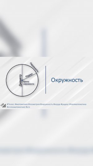Анонс👉🏻 7 класс. Геометрия. Окружность.