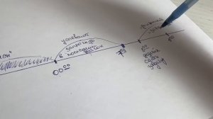 ЭКОЛОГИЯ. КУЛЬТУРА. ОБЩЕСТВО. ДЕДЛАЙНЫ: ПОЧЕМУ ВАЖНО ИСПОЛЬЗОВАТЬ ВРЕМЯ ЭКОЛОГИЧНО