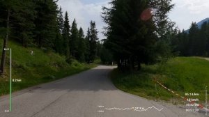 St. Moritz Alpen Wunderland Running Video Laufband Training