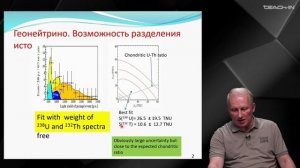 Широков Е.В. - Физика нейтрино - 8. Геонейтрино. Атмосферные нейтрино