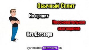Что будет если не платить по Яндекс Сплит?