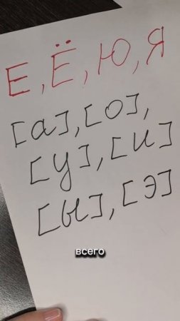 Гласные звуки. Буквы е,ё,ю,я.