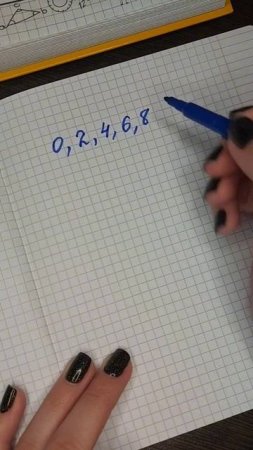 Какие признаки делимости на 2?