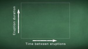 Goddard | NICER изучает квазипериодические извержения в космосе 🌟🛰🥸🤯