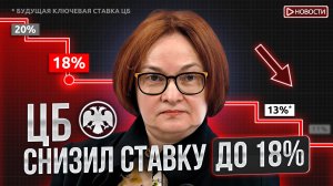 Цены впервые падают?! Депозиты уже не актуальны? Массовое внедрение цифрового рубля