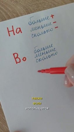 слова, по которым можно определить действие.