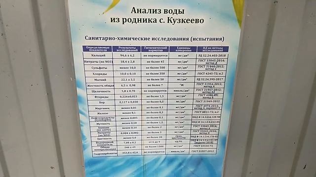 Родник "Нагим" в Татарии