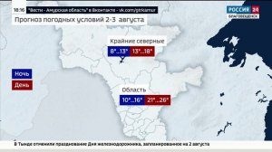 Обзор прошедших и будущих погодных условий