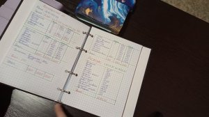 Распределение 1, чек 1. Знакомство