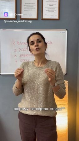 "Зубастый" алфавит маркетинга. Буква "Ж"-ЖЦП часть 2.