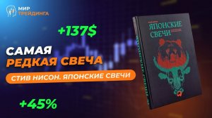 Японские свечи. Стив Нисон. Краткий пересказ