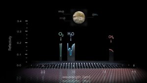Goddard | Обсерватория обитаемых миров