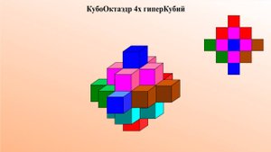 27.07.25;"Тенсегрити. Обсуждение 4D и тессеракта как проекции 4D в 3D. Кубический сантиметр удачи."