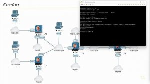Bootstrap Using the CLI - Fortinet NSE 4 - FortiOS 7.x _ CBT Nuggets