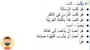 Начните сейчас! Арабский язык для начинающих. Урок 163