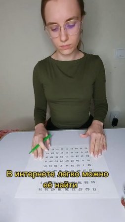 Таблица Шульте