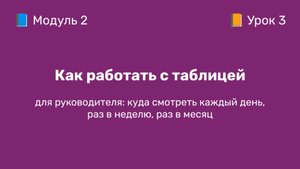 2-3 Как работать с таблицей руководителю и контролировать менеджера | Курс по оцифровке кабинета WB