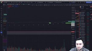 Покупать или продавать $BTC ? Обзор $ETH и $1inch. Коррекция и точки входа.