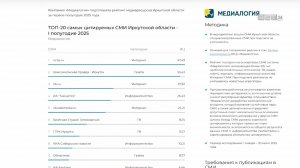 Братская студия телевидения вновь стала самым цитируемым телеканалом Приангарья