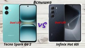 Tecno Spark Go 2 против Infinix Hot 60i: Битва бюджетных гигантов! Какой выбрать для базовых задач?