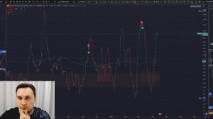 Биткоин СЕГОДНЯ: Полный Прогноз!  Куда Пойдёт BTC? Рынок в Напряжении!