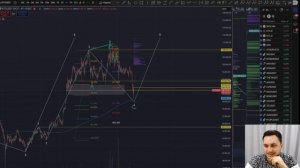 Падение ВТС до 79 000$ ? Главные риски падения рынка крипты ?