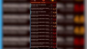 ПОЧУВСТВОВАЛИ? ТРЯХАНУЛО! | Новости Камчатки | Масс Медиа