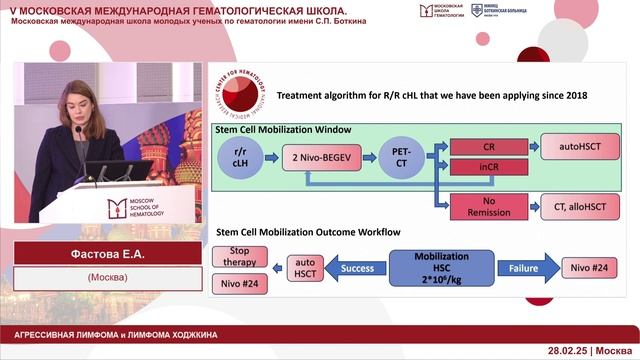 МШГ 28.02.25 Сессия 2 Рус