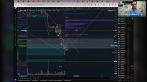 Где и когда набирать позиции на рынке крипты?! Разобрал монеты TON / NEAR / PEPE / SOL  / BTC