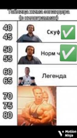 Проверка на жим!
А кто ты?
Жим для 15 лет!!!!