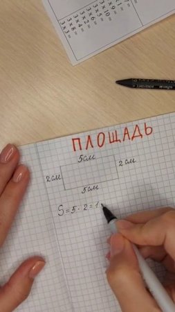 Как найти ПЛОЩАДЬ прямоугольника? Простое объяснение.
