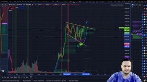 Шорт по  BTC до 55000$ и набор позиции по альтам