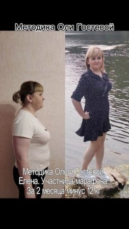 Фотоотчёты ♡ Похудеть.
Марафон. Меню.