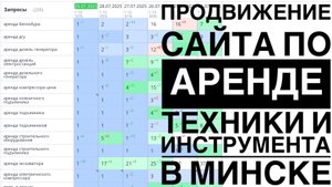 Продвижение сайта по аренде техники и инструмента в Минске