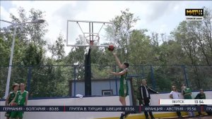 Игроки молодежной баскетбольной команды "Зенит" провели мастер-класс в Амурской области