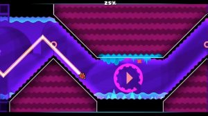 GD Geometrical dominator