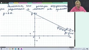 Системы с параметром / Задание №18 / Подготовка к ЕГЭ
