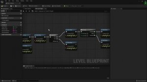 28 What are Execution Flow Functions