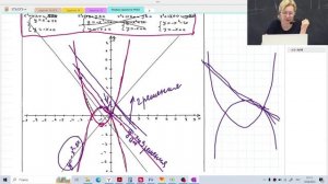 Задача с параметром / Разбор ошибок / Задание №18 / Подготовка к ЕГЭ