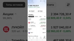Как получить статус Квалифицированного инвестора в сберинвестициях, онлайн, без посещения офиса?