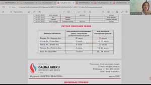 Как использовать ритуалы Чек Изобилия и Сжигание чеков для конкретных финансовых задач.