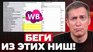 Эти категории товаров УБЬЮТ твою прибыль: Худшие ниши на Wildberries