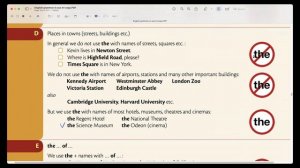 73. Articles for places