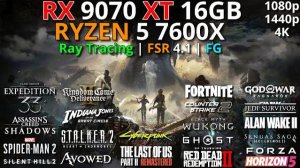RX 9070 XT + RYZEN 5 7600X | Test in 20 Games | 1080p - 1440p & 4K | Ray Tracing + FSR 4.1