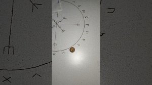 гороскоп: козерог, водолей, рыбы