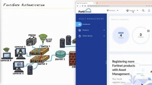 Passive Authentication with Fortinet Single Sign On (FSSO) - Fortinet NSE 4 - FortiOS 7.x _ CBT Nugg